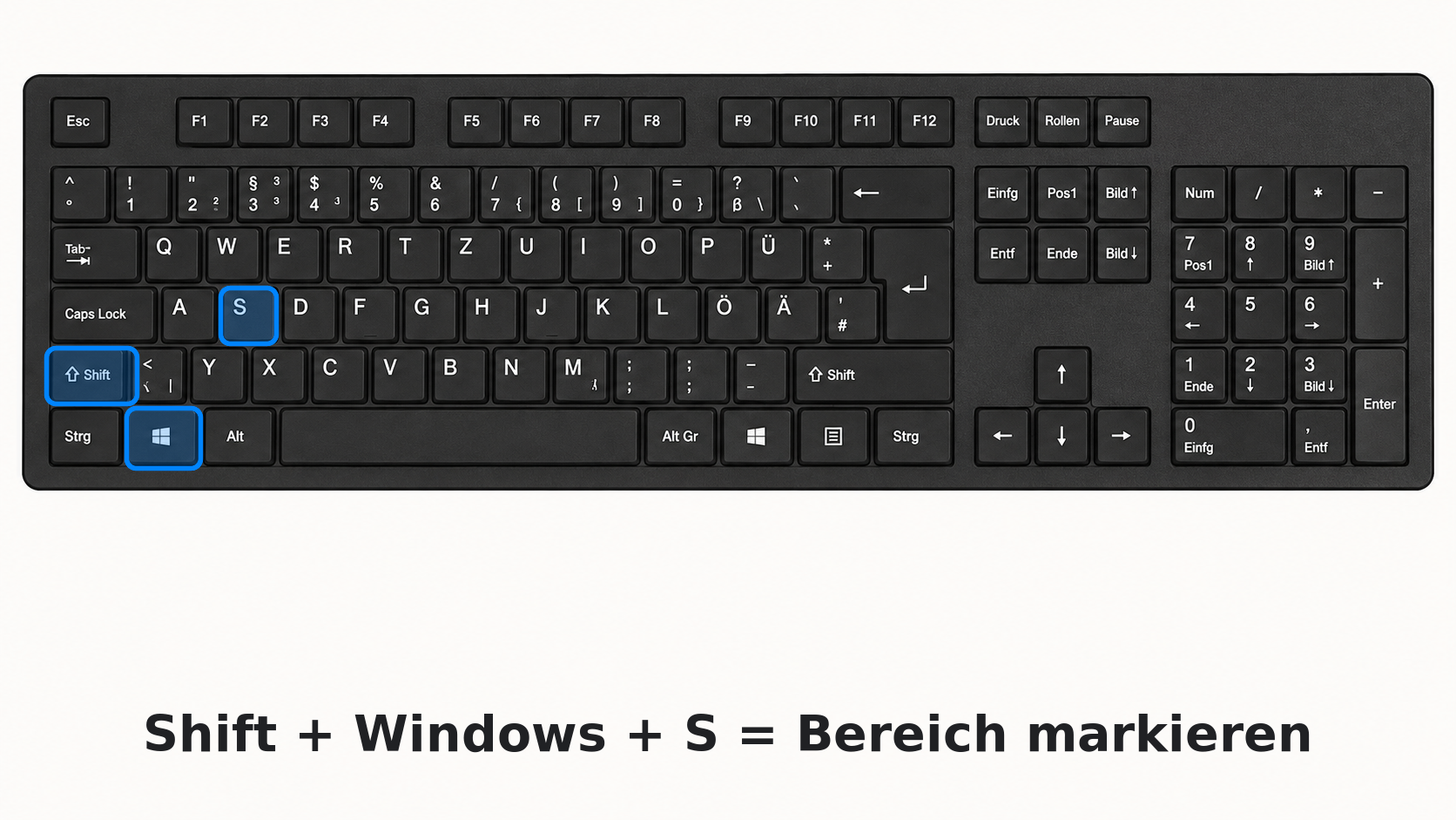 Tastaturdarstellung der Tasten Windows, Shift und S für die Bildschirmbereichsauswahl