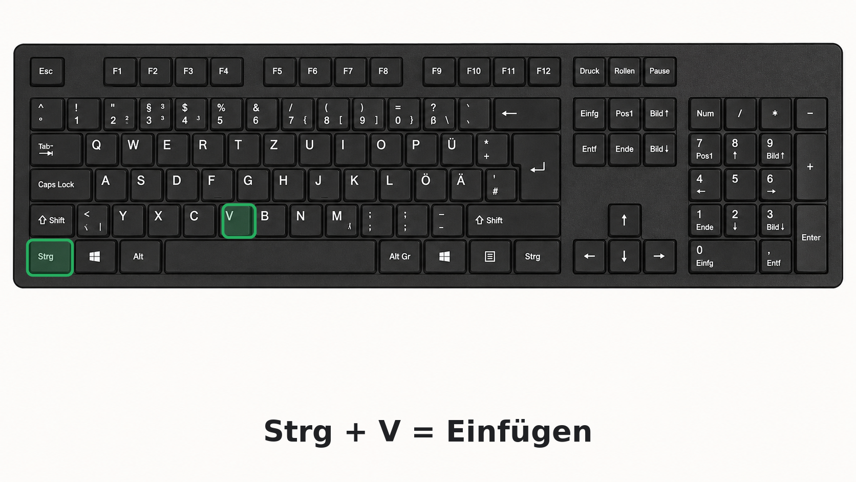 Tastaturdarstellung der Tasten Strg und V zum Einfügen eines Screenshots