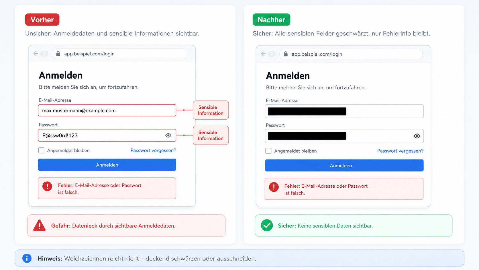 Vergleich eines unbereinigten und eines geschwärzten Anmeldedokuments